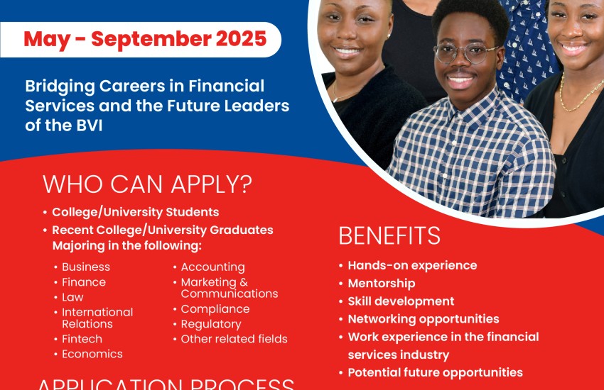 Empowering Future Leaders