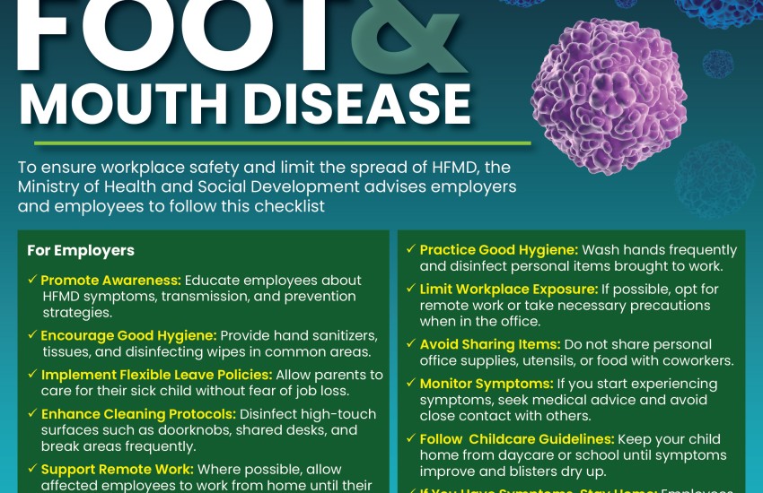 Monitoring Hand Foot And Mouth Disease