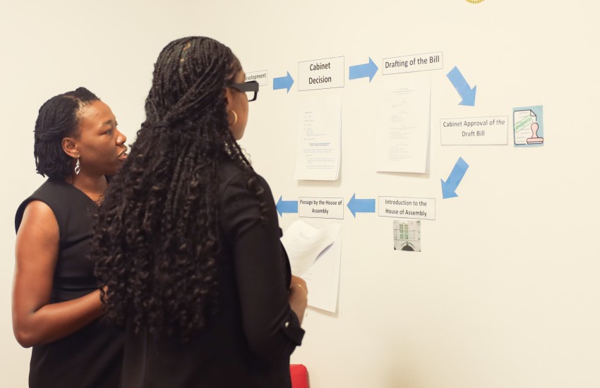 Summer Apprenticeship Programme 