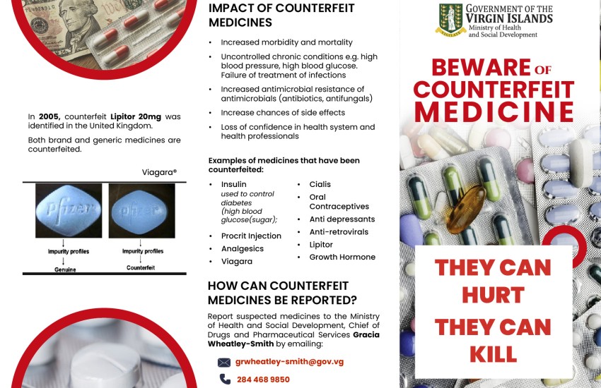 Medicine Safety
