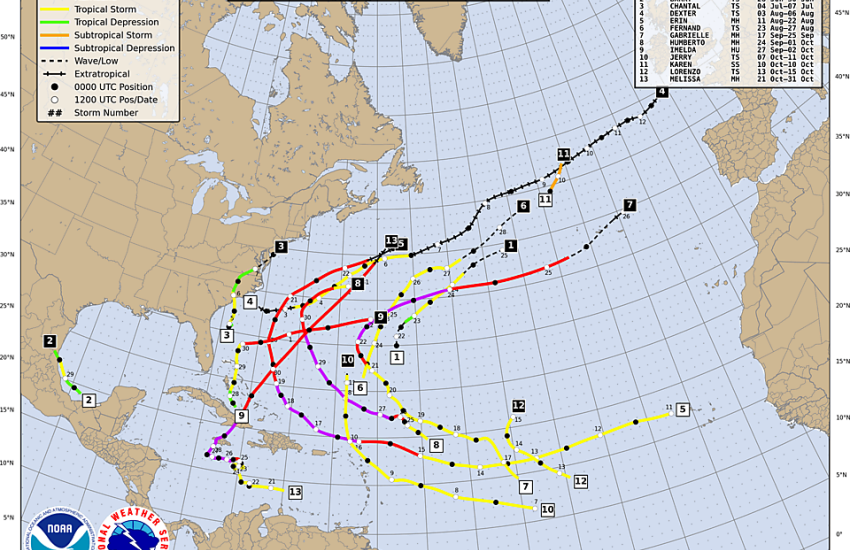 NOAA's map of all named storms and hurricanes of the 2025 Atlantic Hurricane Season.