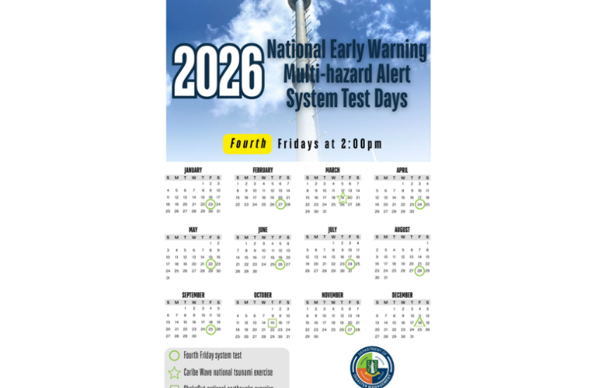 2026 Calendar of Tests of the National Early Warning Multi-hazard Alert System