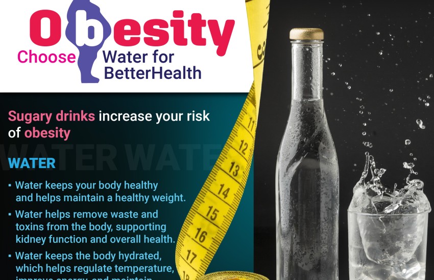 Obesity Flyer Drink Water