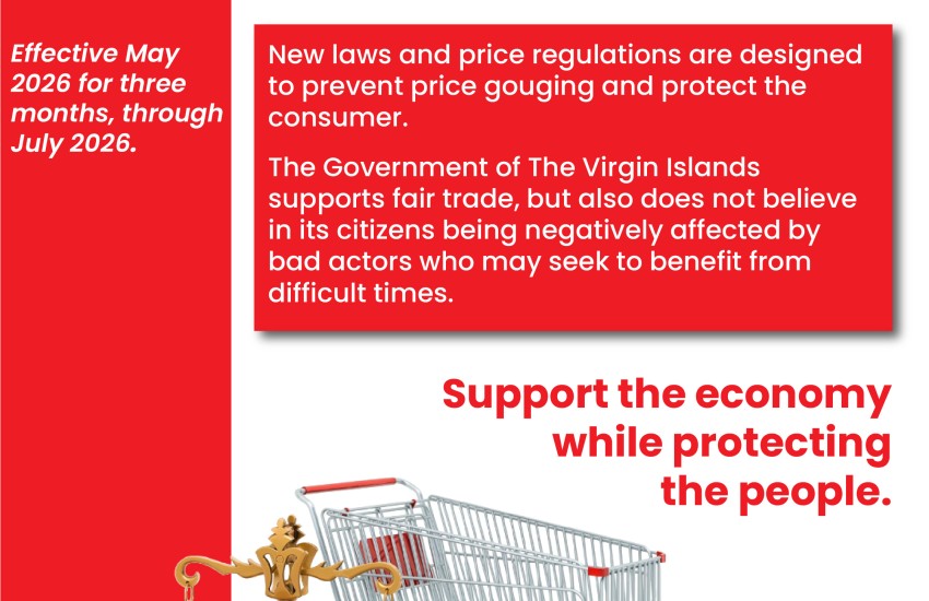 Consumer Protection Measures