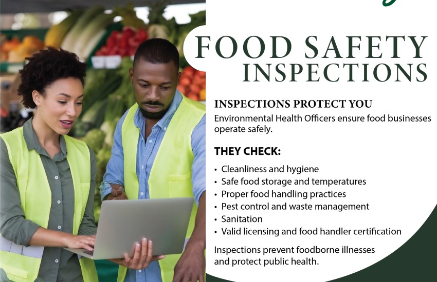 Food Safety Inspection