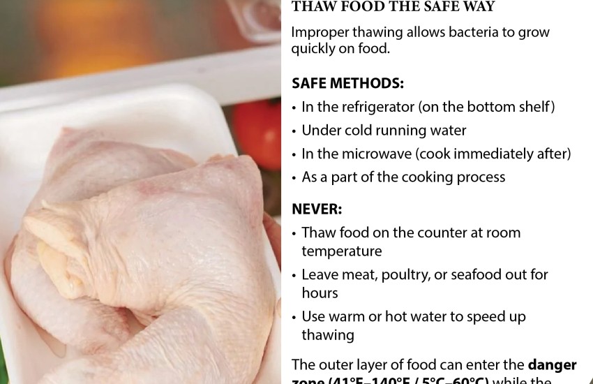 Food Safety  Safe Thawing
