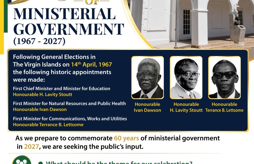The Call - 60 years Ministerial Government