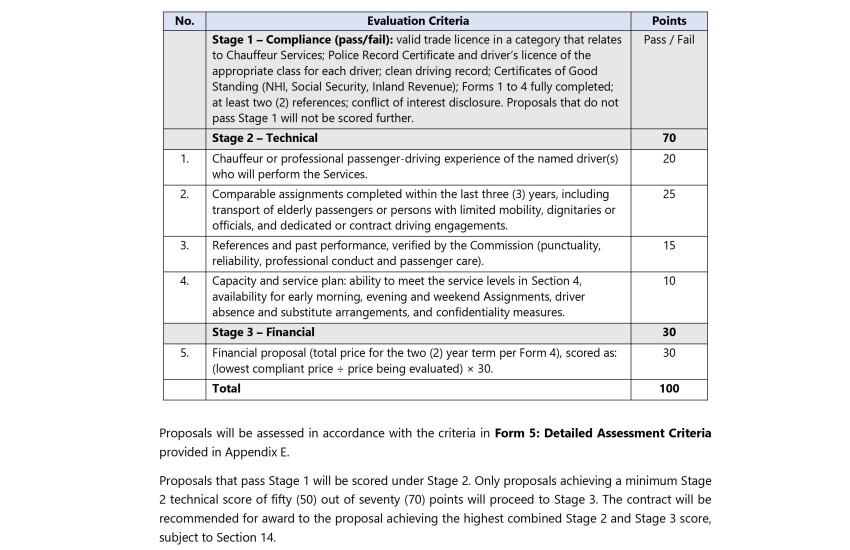 chauffeur_services_for_eligible_former_members_of_hoa_page_8_1).jpg