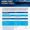 Updated Fees for Permits