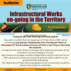road_patching_and_paving_to_be_conducted_in_paraquita_bay_update