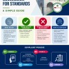 Parliamentary Commission for Standards